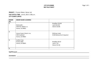 CITY OF HOMER BID TALLY SHEET PROJECT: Prisoner Meals- Homer Jail DUE DATE & TIME: June 6, 2013 2:00 p.m. CITY CLERK’S OFFICE BIDDER