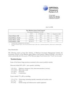 Financial services / Funds / Investment management / Net asset value / Bond / Rate of return / Collective investment scheme / Hedge fund / Financial economics / Investment / Finance