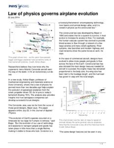 Law of physics governs airplane evolution