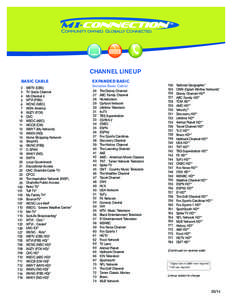 Channel Lineup BASIC CABLE[removed]
