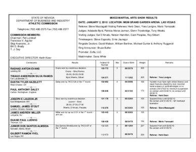 STATE OF NEVADA DEPARTMENT OF BUSINESS AND INDUSTRY ATHLETIC COMMISSION