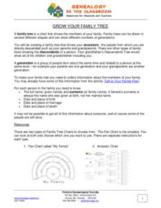 GROW YOUR FAMILY TREE A family tree is a chart that shows the members of your family. Family trees can be drawn in several different shapes and can show different numbers of generations. You will be creating a family tre