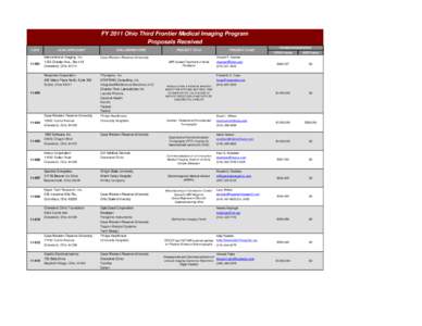 FY 2011 Ohio Third Frontier Medical Imaging Program Proposals Received LOI # 11-601