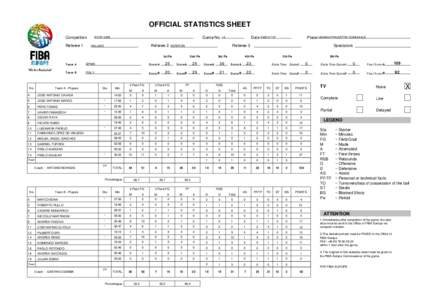 OFFICIAL STATISTICS SHEET Competition Referee 1