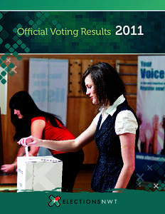 Official Voting Results  2011 2