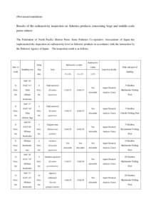 (Provisional translation)  Results of the radioactivity inspection on fisheries products concerning large and middle-scale purse seiners The Federation of North Pacific District Purse Seine Fisheries Co-operative Associa