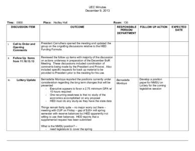 UEC Minutes December 9, 2013 Time: 0800 DISCUSSION ITEM