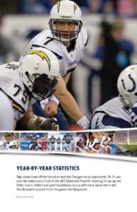 YEAR-BY-YEAR STATS[removed]REGULAR SEASON STATISTICS † Local Television Blackout Lifted[removed]Overall) First AFC West - Norv Turner Home (7-1); Away (4-4); Postseason (2-1)