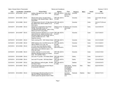 State of Hawaii Historic Preservation  Review and Compliance Date[removed]