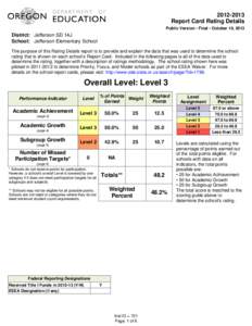 [removed]Report Card Rating Details Public Version - Final - October 10, 2013 District: Jefferson SD 14J School: Jefferson Elementary School