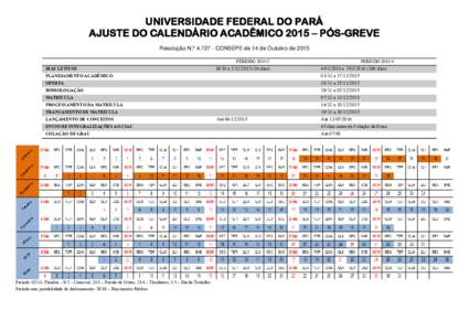 UNIVERSIDADE FEDERAL DO PARÁ AJUSTE DO CALENDÁRIO ACADÊMICO 2015 – PÓS-GREVE Resolução N.º CONSEPE de 14 de Outubro de 2015 PERÍODODIAS LETIVOS PLANEJAMENTO ACADÊMICO