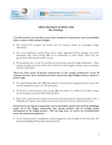 OPEN BUDGET SURVEY 2010 Key Findings 74 of 94 countries assessed fail to meet basic standards of transparency and accountability when it comes to their national budgets. 