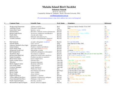 Malaita Island Bird Checklist Solomon Islands41s26e Compiled by Michael K. Tarburton, Pacific Adventist University, PNG. [To communicate please re-type above address into your e-mail program] #