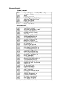 Microsoft Word - List Of Proposals.doc