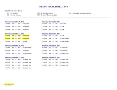 METRO VOLLEYBALL[removed]Eighth Grade Girls - Dolan 831 – St. Dominic 832 – St. John Vianney