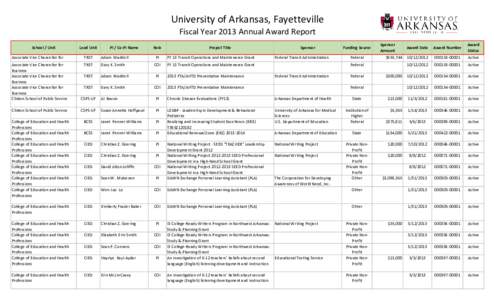 University of Arkansas, Fayetteville Fiscal Year 2013 Annual Award Report School / Unit  Lead Unit