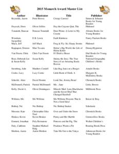 2015 Monarch Award Master List Author Illustrator  Title