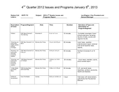 4rd Quarter 2012 Issues and Programs January 8th, 2013 Station Call Letters: KSTF-TV