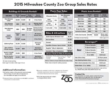 2015 Milwaukee County Zoo Group Sales Rates Picnic Pass Rates Buildings & Grounds Rentals1 BUILDING