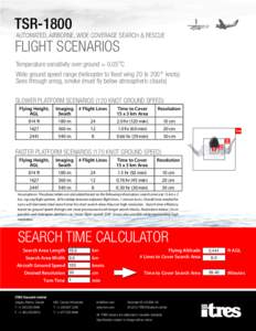 TSR-1800 Automated, Airborne, Wide Coverage Search & Rescue Flight Scenarios Temperature sensitivity over ground = 0.05°C Wide ground speed range (helicopter to fixed wing 20 to 200+ knots) Sees through smog, smoke (mus