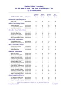 Similar School Groupings by School District