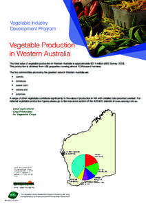 Vegetable Industry Development Program Vegetable Production in Western Australia The total value of vegetable production in Western Australia is approximately $311 million (ABS Survey, 2009).