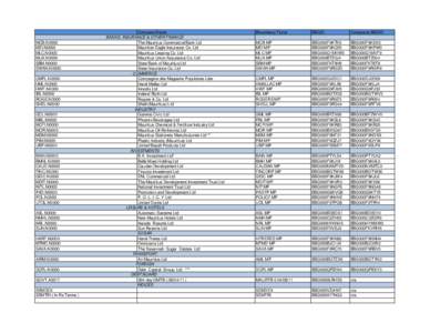 Geology / Air Mauritius / Mauritius / Stock Exchange of Mauritius / Volcanism / Harel Mallac Group / Africa