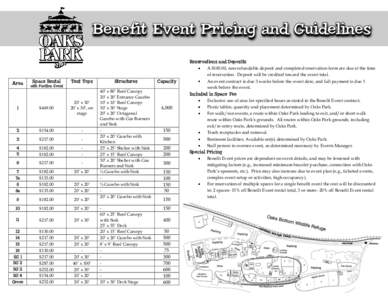 Reservations and Deposits  Area Space Rental