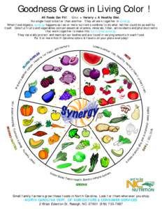 Goodness Grows in Living Color ! All Foods Can Fit! Color + Variety = A Healthy Diet. No single food is better than another. They all work together in synergy. When food digests, synergy happens as two or more nutrients 