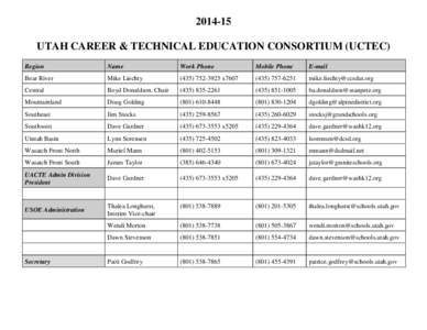 [removed]UTAH CAREER & TECHNICAL EDUCATION CONSORTIUM (UCTEC) Region Name