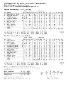 Official Basketball Box Score -- Game Totals -- Final Statistics Central Michigan vs Northern Illinois[removed]p.m. at Convocation Center (DeKalb, Ill.)