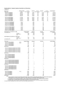 Monthly internet stats - Register - compliance - dissolution  Jan 2014.xls