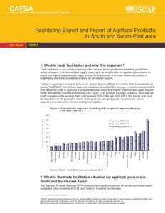 CAPSA  Centre for Alleviation of Poverty through Sustainable Agriculture Facilitating Export and Import of Agrifood Products in South and South-East Asia