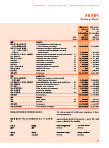 www.ncb.com.hk[removed]ANNUAL REPORT 年報 NANYANG COMMERCIAL BANK