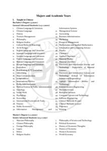 Majors and Academic Years I. Taught in Chinese  Bachelor’s Degree (4 years)