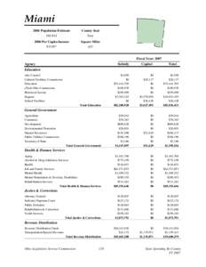 Miami 2006 Population Estimate 101,914 County Seat Troy