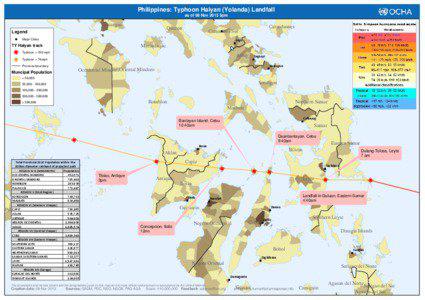 TYHaiyan tracks  Mun Landfall 08Nov2013