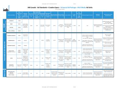 IAB Canada - CUAP + Rich Media Ad Units  1 of 11 IAB Canada - Ad Standards + Creative Specs - Universal Ad Package + Rich Media Ad Units
