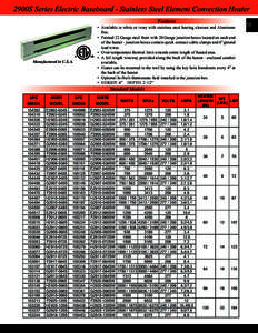 Universal Product Code / Technology / Management / Information / Temperature control / Switches / Thermostat