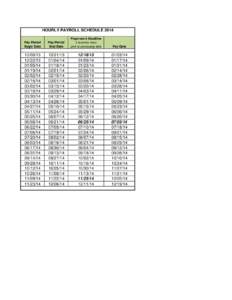 HOURLY PAYROLL SCHEDULE 2014 Paperwork Deadline Pay Period Begin Date  Pay Period