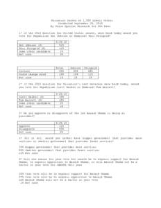 Wisconsin Survey of 1,000 Likely Voters Conducted September 25, 2010 By Pulse Opinion Research for FOX News 1* If the 2010 Election for United States senate, were held today would you vote for Republican Ron Johnson or D