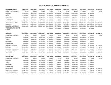 Goshen (village) /  New York / Geography of the United States / Monroe (town) /  New York / Newburgh (city) /  New York / Washingtonville /  New York / Poughkeepsie–Newburgh–Middletown metropolitan area / Geography of New York / New York