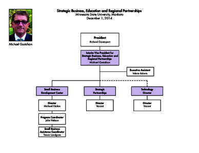 Strategic Business, Education and Regional Partnerships Minnesota State University, Mankato December 1, 2014 President Richard Davenport