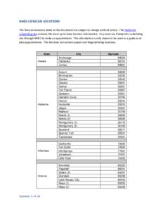 NMLS LIVESCAN LOCATIONS The livescan locations listed in this document are subject to change without notice. The Fieldprint scheduling site contains the most up-to-date location information. You must use Fieldprint’s s