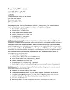 Proposed Revised STAR membership Updated Draft February 23, 2012 Leadership Chair-Mark Bennett (acting) for Bill Dennison Vice Chair-Mark Bennett Coordinator-Peter Tango