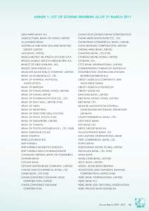 Economy of Hong Kong / The Hongkong and Shanghai Banking Corporation / Standard Chartered / Mitsubishi UFJ Financial Group / Fubon Bank / Bank of China / DBS Bank / Bank of Communications / Bank of America / Banks / Financial services / Hang Seng Index Constituent Stocks