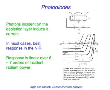 Photodiodes Photons incident on the depletion layer induce a current. In most cases, best response in the NIR.