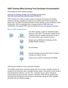 VEST (Variant Effect Scoring Tool) Developer Documentation Downloading the VEST software package: Download the software package and the SNVBox database here: http://wiki.chasmsoftware.org/index.php/CHASM_DL