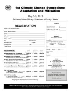 1st Climate Change Symposium: Adaptation and Mitigation May 3-5, 2015 Embassy Suites-Chicago Downtown – Chicago Illinois TOTALS: