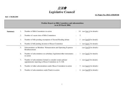 立法會 Legislative Council LC Paper No. CB[removed]Ref : CB2/R[removed]Position Report on Bills Committees and subcommittees